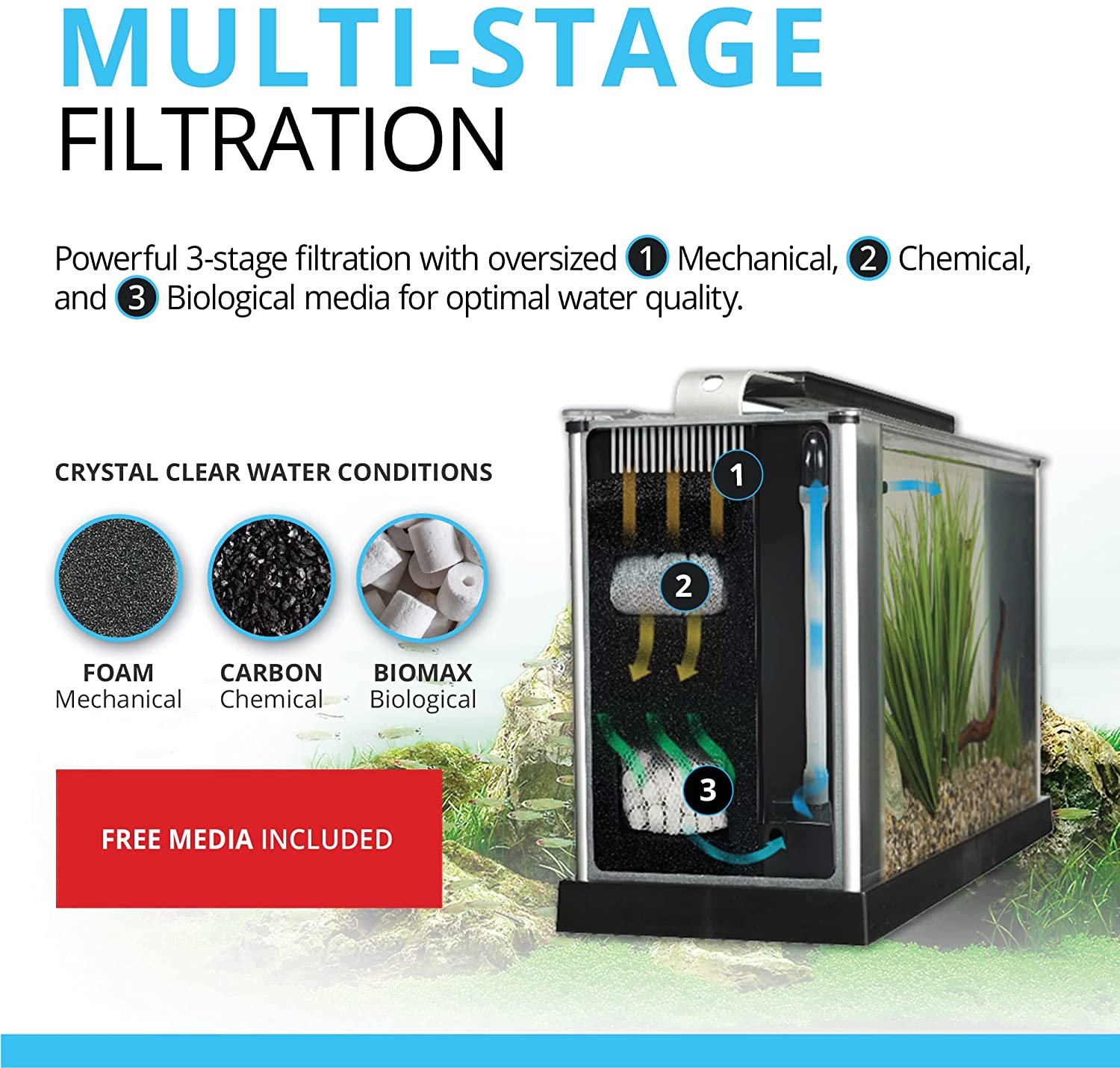 Filter-Fluval-Spec-5