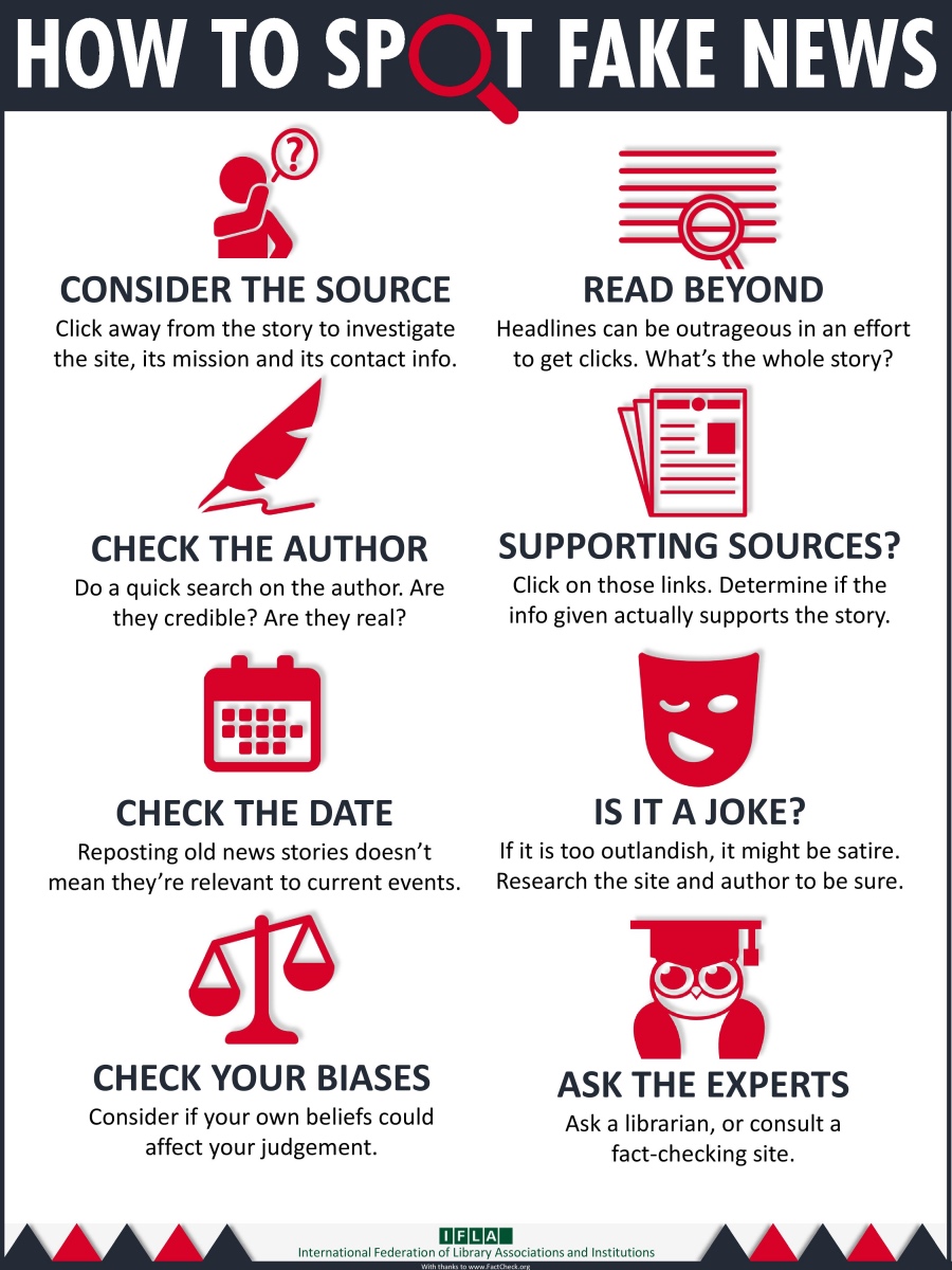 how-to-spot-fake-news-ifla-900-1200
